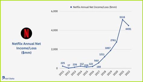 Jamie O'Brien Net Worth & Earnings (2024)