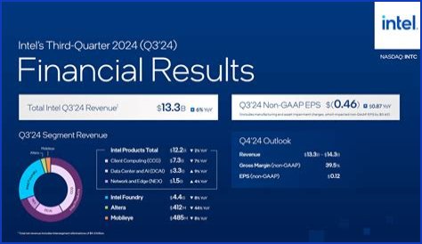 jeancarlo MTB Net Worth & Earnings (2024)