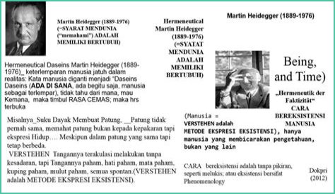 Martin Heidegger Biography - Facts, Childhood, Family Life & Achievements
