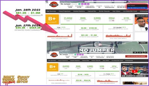 No Jumper Net Worth & Earnings (2024)